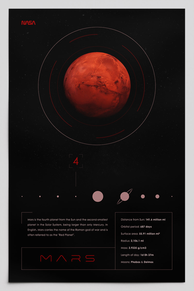 Mars Information Poster